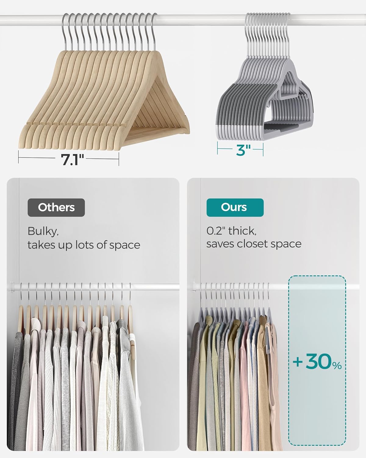 SONGMICS Pack of 50 Coat Hangers, Space-Saving Plastic Clothes Hangers, Non-Slip, 0.2 Inches Slim, 16.5 Inches Wide, 360° Swivel Silver Hook, Light and Dark Gray UCRP20G50